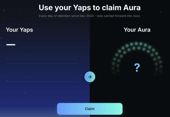 A 'Use your Yaps to claim Aura' app interface showing 'Your Yaps' panel and 'Your Aura' panel with a question mark, with a Claim button at the bottom.