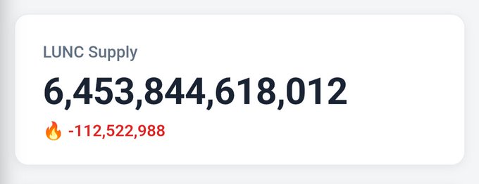 A financial tracker widget displaying the LUNC (Terra Luna Classic) Supply at 6,453,844,618,012, with a decrease of -112,522,988 indicated by a fire emoji.