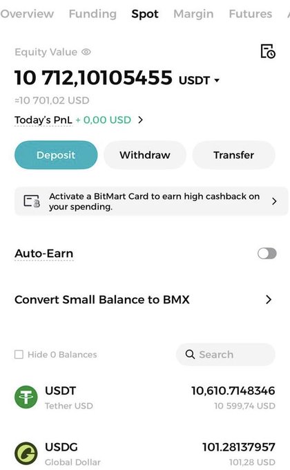 A BitMart Exchange spot wallet interface showing an equity value of 10,712.10105455 USDT (approximately $10,701.02 USD) with zero today's PnL, featuring holdings in USDT and USDG. The image highlights a small balance of around $10,599 in USDT, illustrating the complaint about being unable to withdraw funds from the exchange.