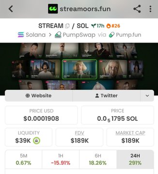 A screenshot of streamoors.fun showing a STREAM/SOL cryptocurrency listing with a price of $0.0001908 USD and 0.0 1795 SOL, featuring 5M change at 0.67%, 1H at -15.91%, 6H at 18.26%, and 24H at 291%.