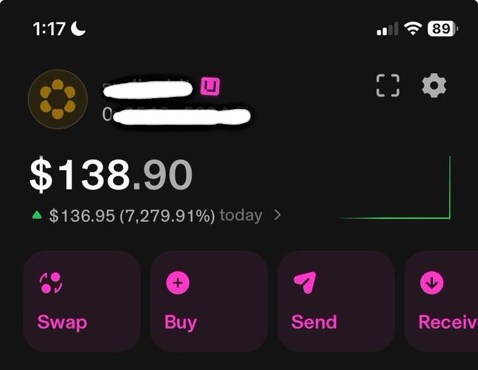 A mobile cryptocurrency app screen showing a balance of $138.90 with a 7,279.91% gain today, featuring Swap, Buy, Send, and Receive buttons.