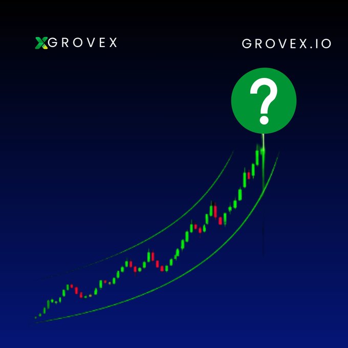 The image shows a candlestick chart with green and red candles trending sharply upward within a green curved channel, topped with a question mark icon, against a dark blue background featuring "GROVEX" and "GROVEX.IO" branding. The visual reinforces the post's theme of speculation about which stock ("$_____________") will replicate a similar explosive upward price trajectory.