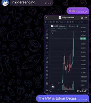 The image shows a TradingView cryptocurrency chart for VSUI/USDT on the "shiet" channel of group chat "niggersending," featuring a candlestick display ranging from $800K to $3.00M with the caption "The MM is Edgar Degas." The chart visualizes market making as an art form, humorously referencing Edgar Degas to elevate the act of trading to high culture, directly tying into the post's tongue-in-cheek declaration that market making is the "11th art" only the cultured could understand.