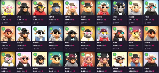 A grid of 25 cartoon bull NFT characters from "The Bullpen" collection, each wearing various accessories like hats and sunglasses, with prices displayed ranging from 7.290 SOL to 8.580 SOL and listing numbers such as #21061 and #11471. The image illustrates the post's announcement about the collection hitting a new 7.5 SOL floor price, showcasing the variety of available bull NFTs with their current listing values in the Solana marketplace.