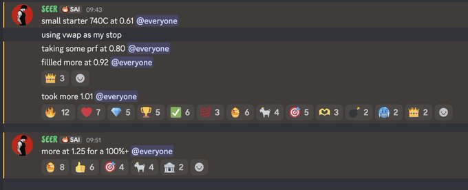 A screenshot of a Discord chat from user "SEER" sharing trade updates for $SPY, mentioning entries at 0.61, profit-taking at 0.80, additional buys at 0.92 and 1.01, with the final message claiming "more at 1.25 for a 100%+@everyone" alongside various emoji reactions, matching the caption about a daily 100% trade on $SPY.