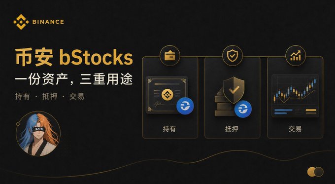 The image is a Binance promotional graphic for "bStocks," featuring the tagline "一份资产，三重用途" (One asset, three uses) with three icons labeled "持有" (Hold), "抵押" (Collateral), and "交易" (Trade), illustrating how users can maximize their US stock holdings through holding, pledging as collateral, and trading.