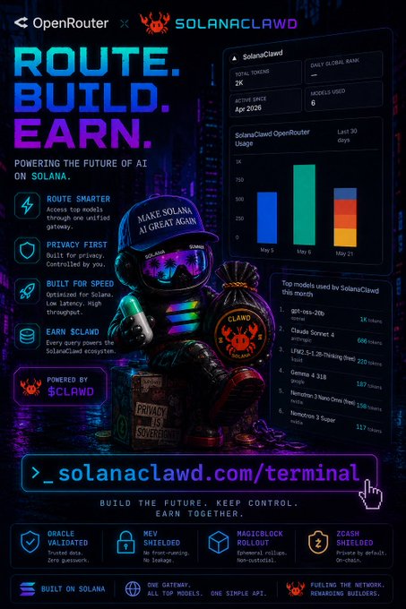 The image features a poster for a website called "SolanaClawd.com" that offers various services related to cryptocurrency, such as building and earning routes. The poster includes a cartoon character wearing a hat and holding a cell phone, which is used to represent the website's logo. The text on the poster highlights the benefits of using SolanaClawd for route-building and earning in the cryptocurrency world.