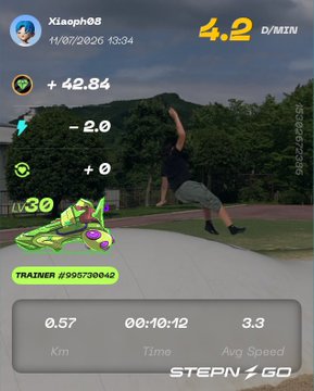 A STEPN app screenshot showing a user named 'Xiaoph08' earning 4.2 D/MIN from running, with 0.57 km, 00:10:12 time, and 3.3 avg speed, featuring a green sneaker NFT.
