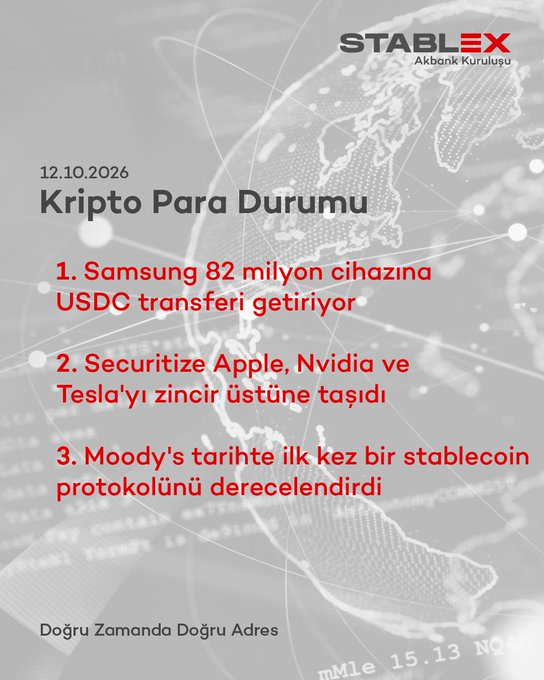 A financial infographic from StableX (Akbank Kurusu) dated 12.10.2026 titled 'Kripto Para Durumu,' listing three crypto news items in Turkish: Samsung's USDC transfer, Securitize bringing Apple/Nvidia/Tesla on-chain, and Moody's first stablecoin rating.