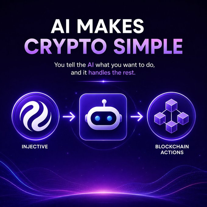 A promotional graphic titled 'AI MAKES CRYPTO SIMPLE' showing the Injective logo connecting via an AI robot icon to 'BLOCKCHAIN ACTIONS'.