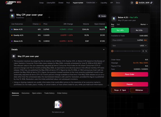 The image shows a computer screen displaying a trading platform for the World Cup, with various options available such as "May Year-Over-Year", "Largest Change", and "No Data". The text on the screen indicates that there is no data available at this time. The post suggests that one can bet on the World Cup using PulseChain, which is a cryptocurrency trading platform.