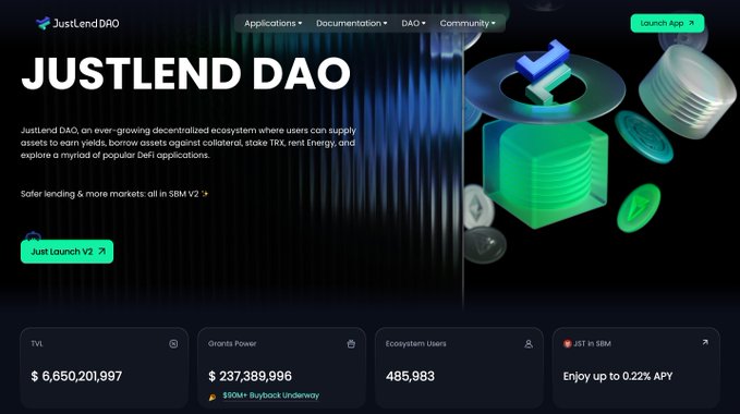 The JustLend DAO website homepage, a decentralized lending platform on the BNB SBM ecosystem, showing a TVL of $6,650,201,997, Grants Power of 237,389,996, 485,983 ecosystem users, and a 'JST in SBM' APY offer.