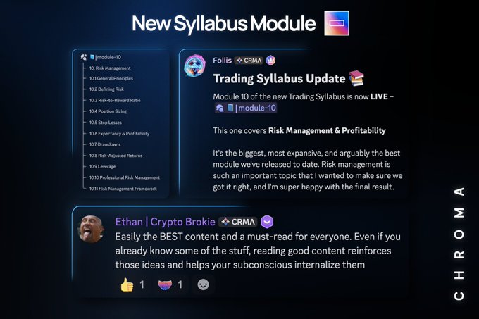 Discord announcement showing a 'New Syllabus Module' for Module-10 titled 'Trading Syllabus Update' covering Risk Management & Profitability, with praise comments from users Follis and Ethan | Crypto Brokie.