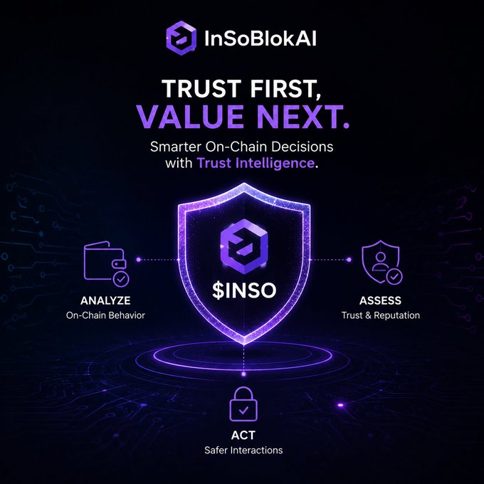 An advertisement for InSoBlokAI featuring the text 'TRUST FIRST, VALUE NEXT' and $INSO token, emphasizing on-chain behavior analysis and trust reputation.