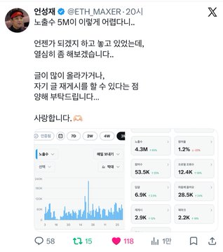 The image shows a Korean-language X post by user 안상재 (@ETH_MAXER) expressing gratitude for reaching full-time status on the platform, accompanied by a screenshot of analytics metrics displaying 4.3M, 53.5K, 6.9K, 2.9K, 12.4K, 28.5K, and 2.2K figures with various percentage changes. The analytics dashboard visually supports the post's celebration of the account's growth and engagement milestones, showing the numerical proof of the algorithm's "gift" mentioned in the caption.