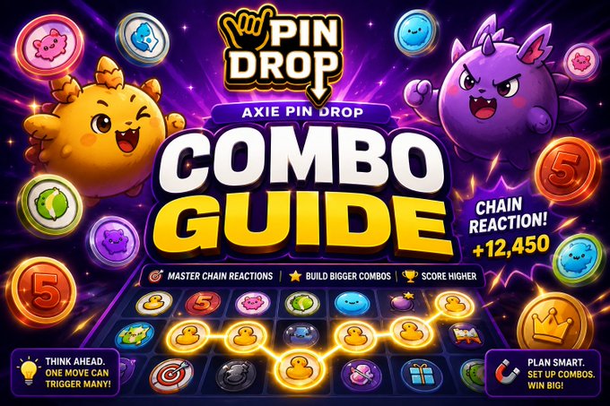 A colorful game graphic for 'AXIE PIN DROP COMBO GUIDE' featuring cute creatures, pin icons, and tips like 'MASTER CHAIN REACTIONS' and 'BUILD BIGGER COMBOS'.