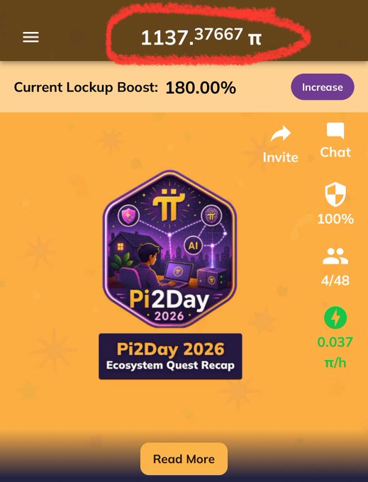 The image shows a Pi Network mining app screen displaying a balance of 1137.37667 π, highlighted in red, with a current lockup boost of 180.00% and a "Pi2Day 2026 Ecosystem Quest Recap" badge, reflecting the user's recent update on their Pi mining rewards.