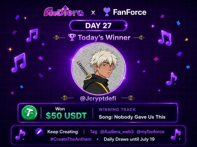 An Audiera x FanForce promotional graphic for Day 27 announcing @Jcryptdefi as Today's Winner, having won $50 USDT for the track "Nobody Gave Us This," with #CreateTheAnthem tagging @Audiera_web3 and @myfanforce.