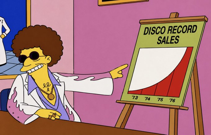 An animated man in sunglasses and a disco-style outfit excitedly points to a chart titled "DISCO RECORD SALES," which shows a steep upward trend across the years '73 to '76. The image humorously illustrates the post's joke about the meteoric—and ultimately fleeting—rise of Web3 hype, drawing a parallel to disco's brief but explosive popularity before its sudden decline.
