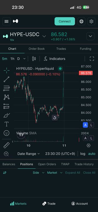 A mobile trading app screenshot displaying the HYPE-USDC trading pair on Hyperliquid at 86.582, with a candlestick chart and order book information.