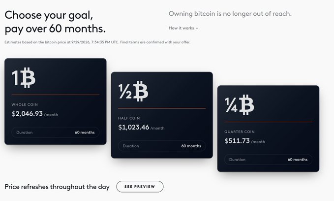 A BTCNOW promotional graphic displays three Bitcoin purchase plans with 60-month payment durations: 1 whole coin at $2,046.93/month, ½ coin at $1,023.46/month, and ¼ coin at $511.73/month, illustrating the company's new "pay-over-time" model that locks in Bitcoin prices based on a 9/29/2026 estimate.