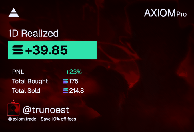 The image shows a screenshot of an advertisement for a trading platform named Axiom Pro. The background of the ad features red and white colors, with text written against this backdrop. Below the text that reads "It's lonely out there in the trenches.", there is a picture of a person's profile on the Axiom Pro trading platform, accompanied by a price tag for a total buy of $3,000 (40 SOL). The post also provides information about a special offer where users can save 10% off fees.