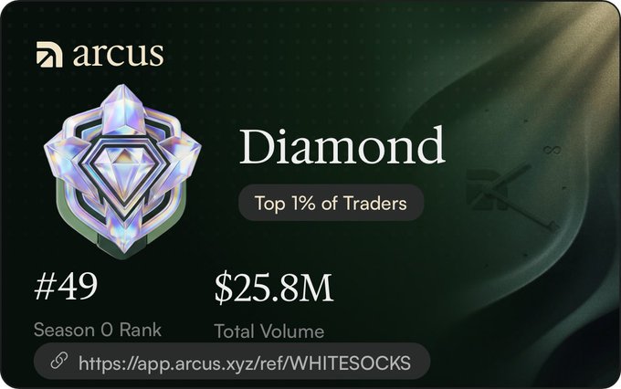 A digital card from Arcus displays a 'Diamond' rank badge indicating 'Top 1% of Traders', a Season 0 Rank of #49, and Total Volume of $25.8M, with a referral link.