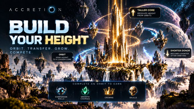 A promotional graphic for 'ACCRETION' features the text 'BUILD YOUR HEIGHT' and 'ORBIT. TRANSFER. GROW. COMPETE' alongside a fantasy castle landscape.