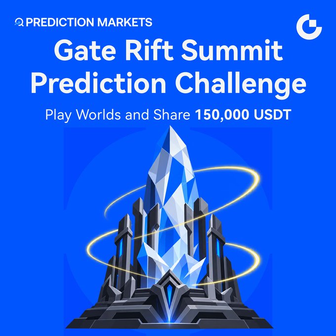 Promotional graphic for the 'Gate Rift Summit Prediction Challenge' on Gate.io, offering a share of 150,000 USDT, featuring a blue crystal spire on a blue background.
