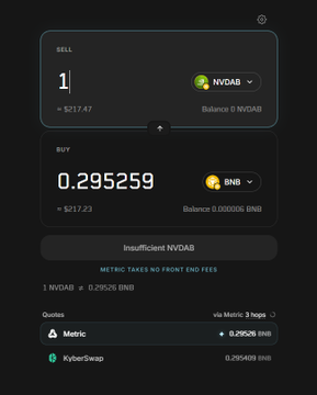 A crypto trading interface shows “SELL 1 NVDA,” “BUY 0.295259 BNB,” “Insufficient NVDA,” and quote routes including Metric and Kyberswap.