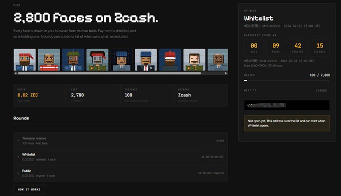 A screenshot of a Zcash NFT collection called '2,800 Faces on Zcash' (or 'whitelist'), showing pixel art character thumbnails, a price of 0.02 ZEC, 2,700 left, and whitelist stats.