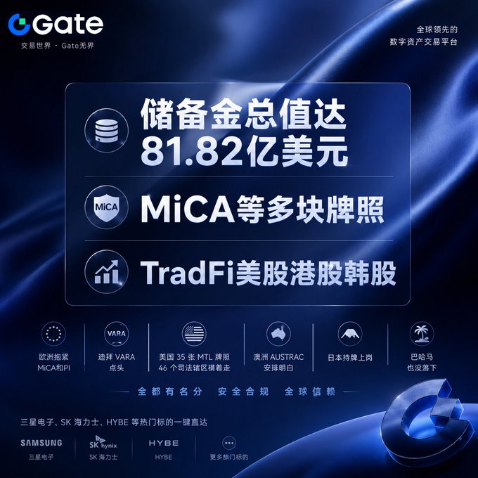 The image features a blue background with white text, which appears to be an advertisement for Gate. The text includes information about a company called Gate, as well as details about their products such as MiCA, TradFi, and others. There are also icons representing different companies in the industry, including Samsung and Huawei. The overall layout of the image is visually appealing and easy to understand, making it an effective advertisement for Gate's offerings.