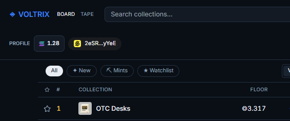 The image shows a VoltriX interface displaying a collection called "OTC Desks" with a floor price of Ξ3.317, along with a search bar and filters for "New," "Mints," and "Watchlist." This relates to the post's mention of "OTC," as the visible OTC Desks collection appears to support OTC trading at a notable floor price.