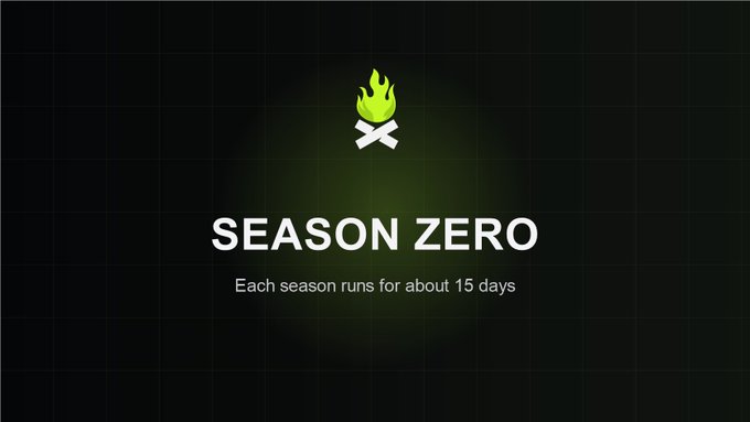 A digital graphic displays "SEASON ZERO" in large white text beneath a green flame icon with crossed bones, with a subtitle reading "Each season runs for about 15 days."