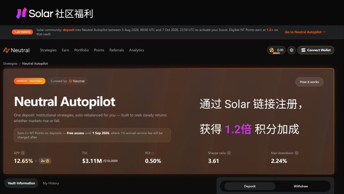 A screenshot of the Solar community benefits page promoting 'Neutral Autopilot' on Neutral, featuring Chinese text and offering a 1.2x point boost for deposits between August 1-7, 2026, with an APR of 12.65%.