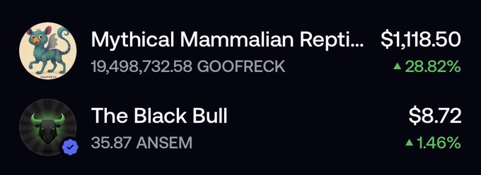 The image shows a crypto tracking dashboard displaying two tokens: "Mythical Mammalian Reptile" (GOOFREC) at $1,118.50 with a 28.82% increase, and "The Black Bull" (ANSEM) at $8.72 with a 1.46% gain. This directly supports the post's claim, visually confirming the ~1% return earned on the small $8 ANSEM purchase through its uptick, alongside the standout performance of the GOOFREC token.