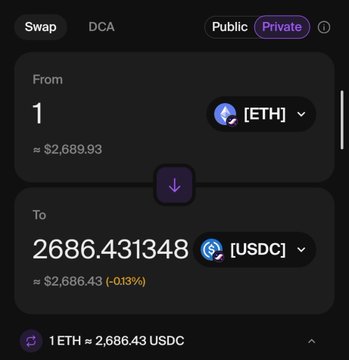 A cryptocurrency swap interface showing a trade of 1 ETH (≈$2,689.93) for 2686.431348 USDC, with 1 ETH ≈ 2,686.43 USDC.