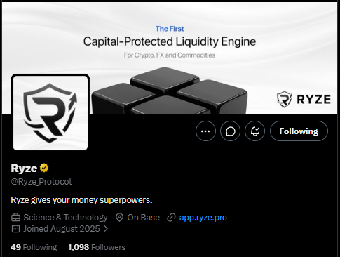 The image shows the X (Twitter) profile page for **Ryze (@Ryze_Protocol)**, branded as "The First Capital-Protected Liquidity Engine for Crypto, FX and Commodities." With a joined date of August 2025, 1,098 followers, and a verified checkmark, the profile aligns with the post's narrative about a DeFi protocol that built innovative capital-protected liquidity infrastructure but struggled to attract enough active traders to sustain it.