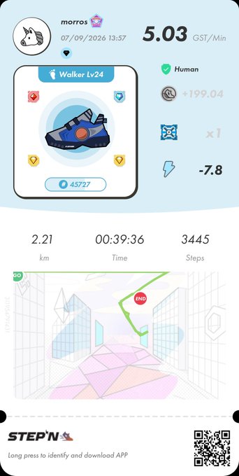 A 'STEP'N' move-to-earn fitness app interface displays stats for user 'morros', including 5.03 GST/Min, 2.21 km, 3445 Steps, and a digital sneaker NFT labeled 'Walker Lv24'.