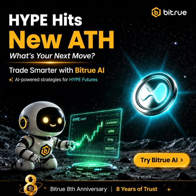 A promotional Bitrue ad featuring a cute astronaut-like robot interacting with a holographic trading chart displaying HYPE/USDT, alongside a glowing Hyperliquid (HYPE) coin, highlighting HYPE's new ATH and promoting Bitrue AI-powered trading strategies for HYPE Futures as part of Bitrue's 8th Anniversary celebration offering up to 950 USDT in rewards.