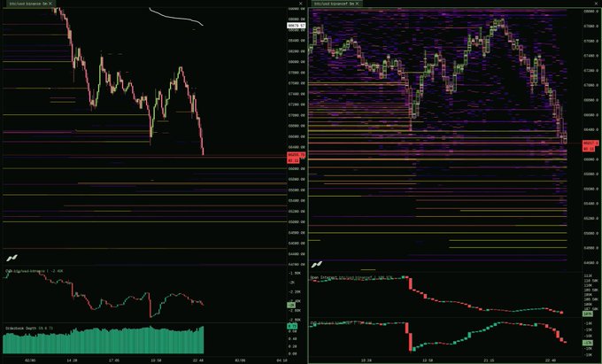The image shows two stock market charts side by side, with one displaying price movement during an overnight trade and the other depicting a bull run. The chart for the overnight trade features prices that have moved up significantly overnight, while the one showing a bull run also showcases rising price trends. This image seems to represent a comparison between two different investment strategies or outcomes in the market at different times.