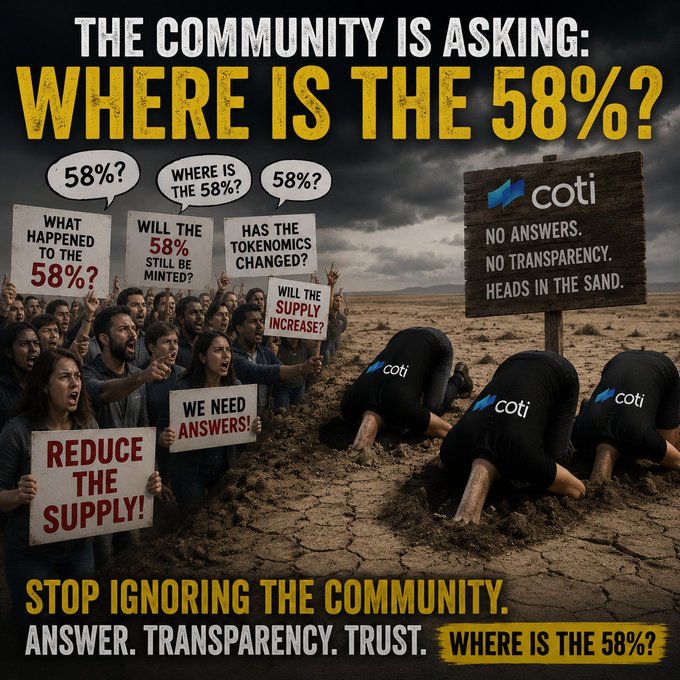 A protest graphic demands transparency from COTI regarding a missing 58% of tokens, showing angry community members holding signs asking "What happened to the 58%?", "Reduce the supply!", and "Will the supply increase?" while figures in COTI shirts bury their heads in cracked earth next to a sign reading "No answers. No transparency. Heads in the sand." The image directly supports the "$COTI DO IT BURN!" call by calling for token supply reduction and accountability.