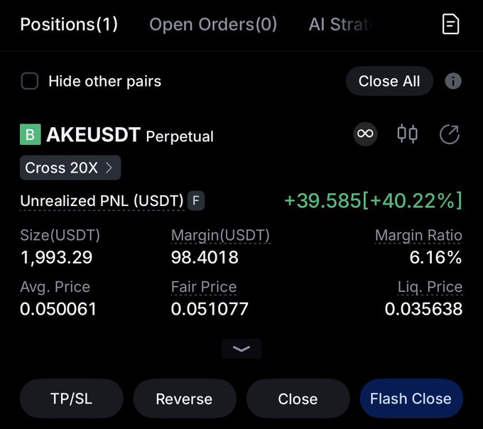 A cryptocurrency trading interface showing a long position for AKEUSDT with an unrealized profit of +39.585 (+40.22%) in USDT.