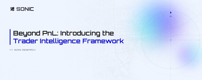 A banner for Sonic Research titled "Beyond PnL: Introducing the Trader Intelligence Framework" featuring the Sonic logo.