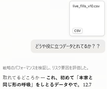 The image shows a CSV file upload of "live_fills_v10.csv" with a Japanese question asking how this data can be useful, to which the response explains it was used to verify a "pao-man" strategy and evaluate risk factors, noting it's the first data to show "genuine same-shape breathing" at 12.7. The image relates to the post by showing the trading data file that the market maker bot uses to record live fills, supporting the discussion of the bot's development and refinement over its second week.