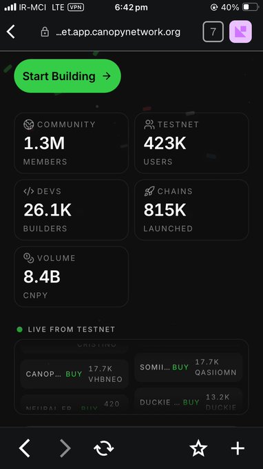 A mobile web page from canopynetwork.org displays statistics including '1.3M COMMUNITY MEMBERS', '423K TESTNET USERS', '26.1K DEVS BUILDERS', and '8.4B VOLUME CNPY', along with a 'Start Building' button and a 'LIVE FROM TESTNET' section.