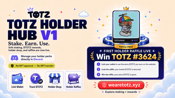 The image is a promotional banner for "TOTZ Holder Hub V1," featuring the tagline "Stake. Earn. Use." and highlighting that soft staking, $TOTZ rewards, a holder shop, and raffles are now live, with a "First Holder Raffle Live" offering a chance to win "TOTZ #3624." It also showcases features like Discord-based perk management and tools such as Link Wallet, Track $TOTZ, Holder Shop, and Holder Raffles, directly supporting the post's message about upgrading the $TOTZ holder experience with new utility on Discord.
