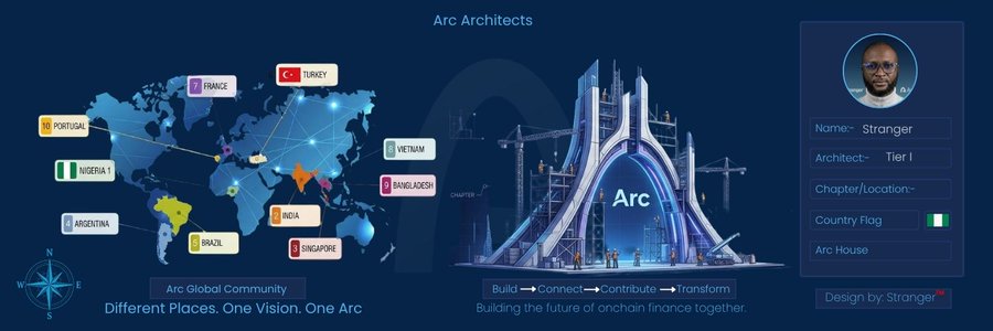 An infographic titled 'Arc Architects' showing a world map with various country flags (France, Turkey, Portugal, Nigeria, Argentina, Brazil, Vietnam, Bangladesh, India, Singapore) and the tagline 'Different Places. One Vision. One Arc'.