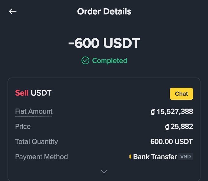 A screenshot of an 'Order Details' page showing a completed '-600 USDT' sell order with details including Fiat Amount (₫ 15,527,388), Price (₫ 25,882), Total Quantity (600.00 USDT), and Payment Method (Bank Transfer VND).