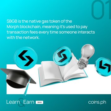 A teal Coins.ph educational graphic labeled "01" explaining that "$BGB is the native gas token of the Morph blockchain, meaning it's used to pay transaction fees every time someone interacts with the network," featuring icons of a graduation cap, book, lightbulb, and StormX-style logo. The image promotes the BGB Learn & Earn Quiz mentioned in the post, visually tying the gas token concept to the educational quiz campaign where 30 winners plus 10 bonus winners can each receive $10 worth of BGB.